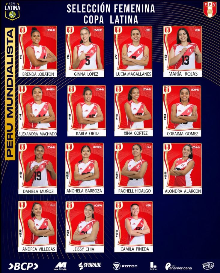 Con una convocatoria equilibrada y la mirada puesta en el Sudamericano, Perú Mundialista buscará aprovechar cada partido de la Copa Latina para afianzar su funcionamiento colectivo. (FPV)
