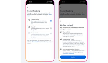 Los padres y tutores podrán