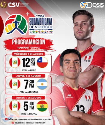 Programación de Perú en la Copa Sudamericana de Vóley Masculino 2026. (Dosis de Voleibol)