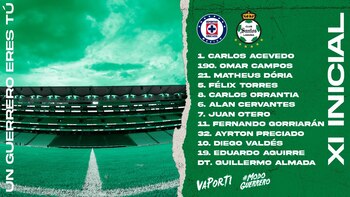 (Foto: Twitter/@ClubSantos)