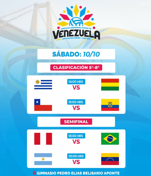 Programación de las semifinales del Sudamericano Sub 19 de vóley 2026