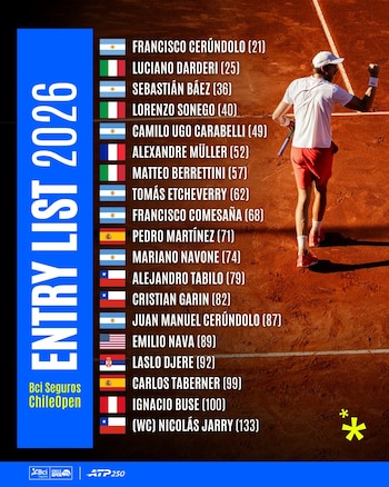 Ignacio Buse, junto a estrella