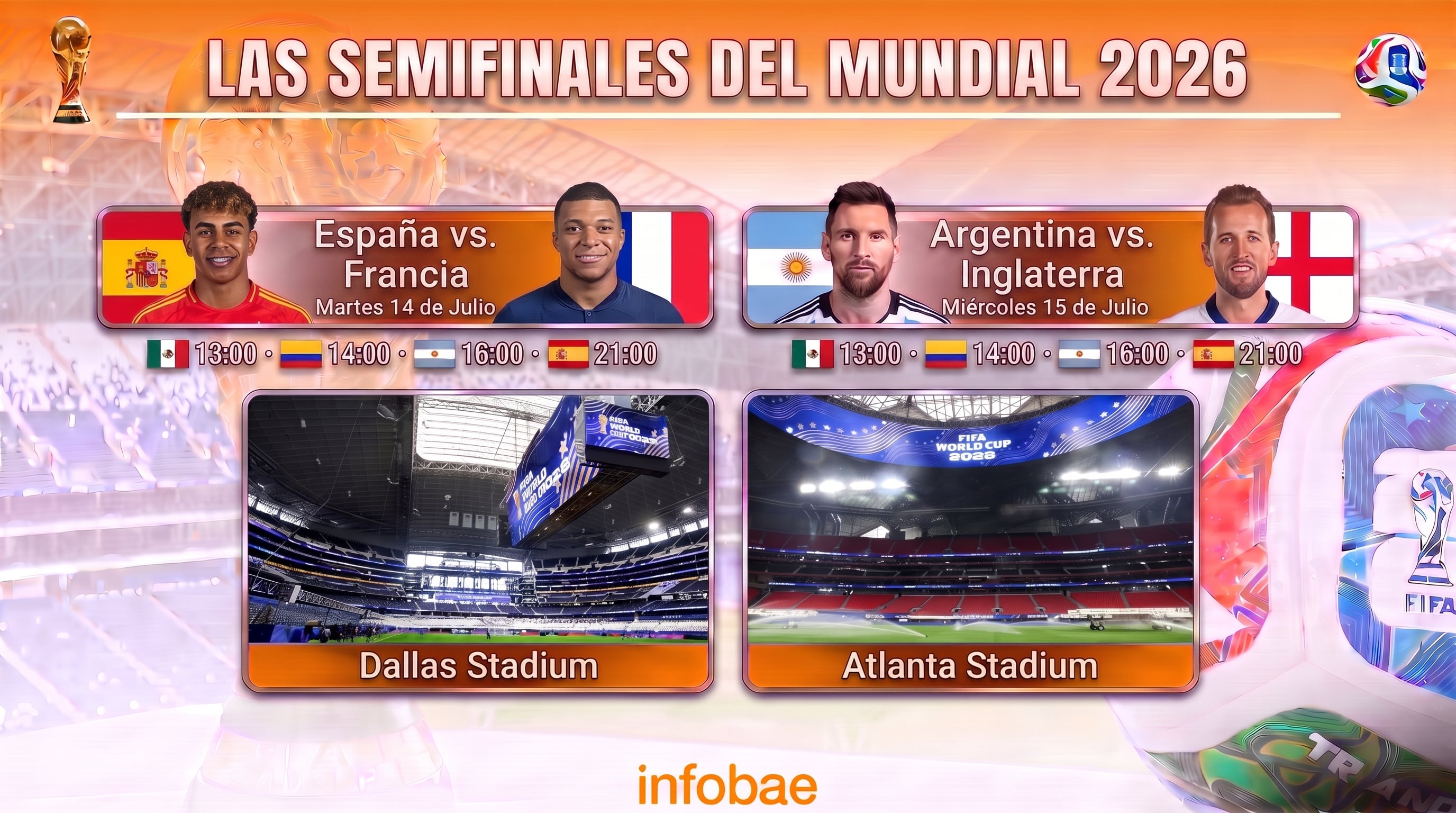 Las semifinales del Mundial 2026 (Imagen Ilustrativa Infobae)