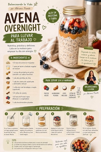 La avena overnight se prepara desde la noche anterior y combina hojuelas de avena, chía, frutos rojos y almendras en una opción práctica para llevar al trabajo