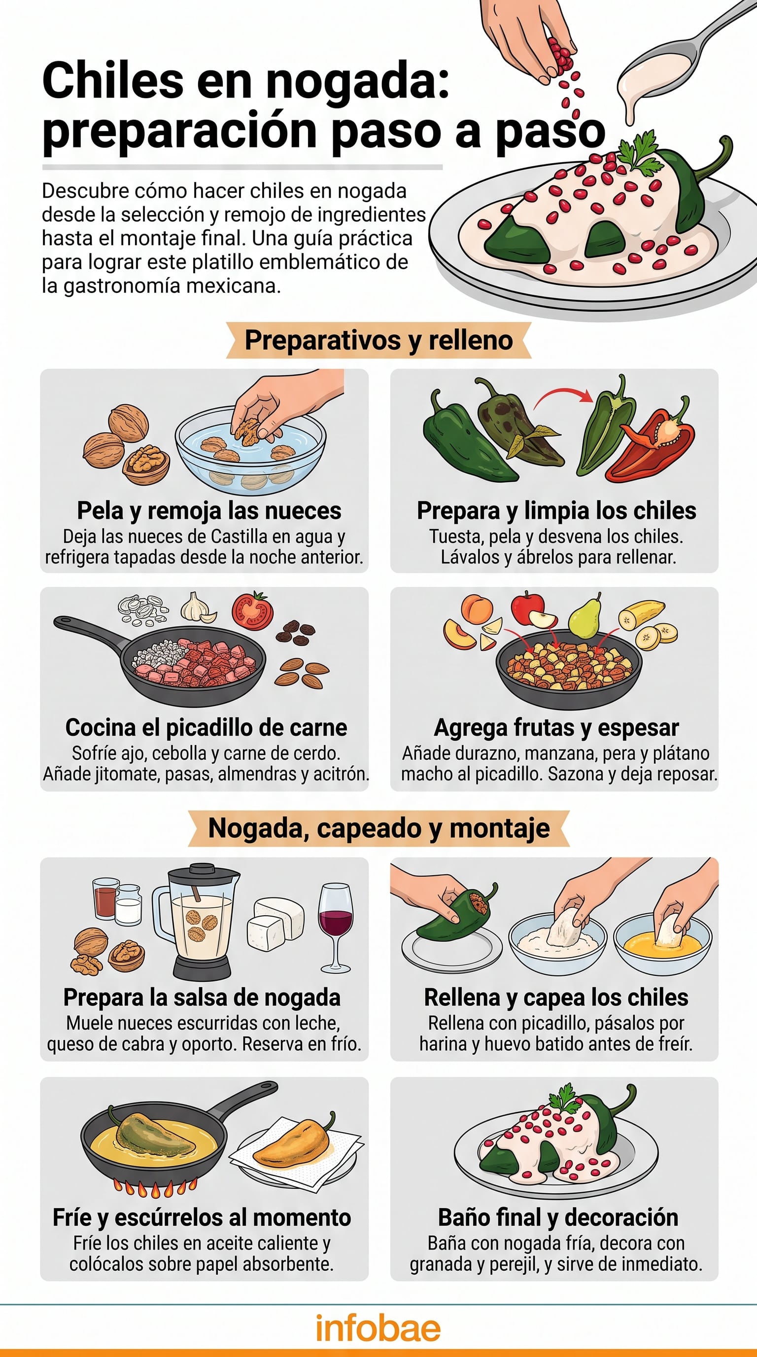 Las nueces de Castilla deben remojarse desde la víspera en leche para poder pelarlas con facilidad. Este paso es clave para lograr una nogada tersa y de color blanco limpio. (Imagen Ilustrativa Infobae)