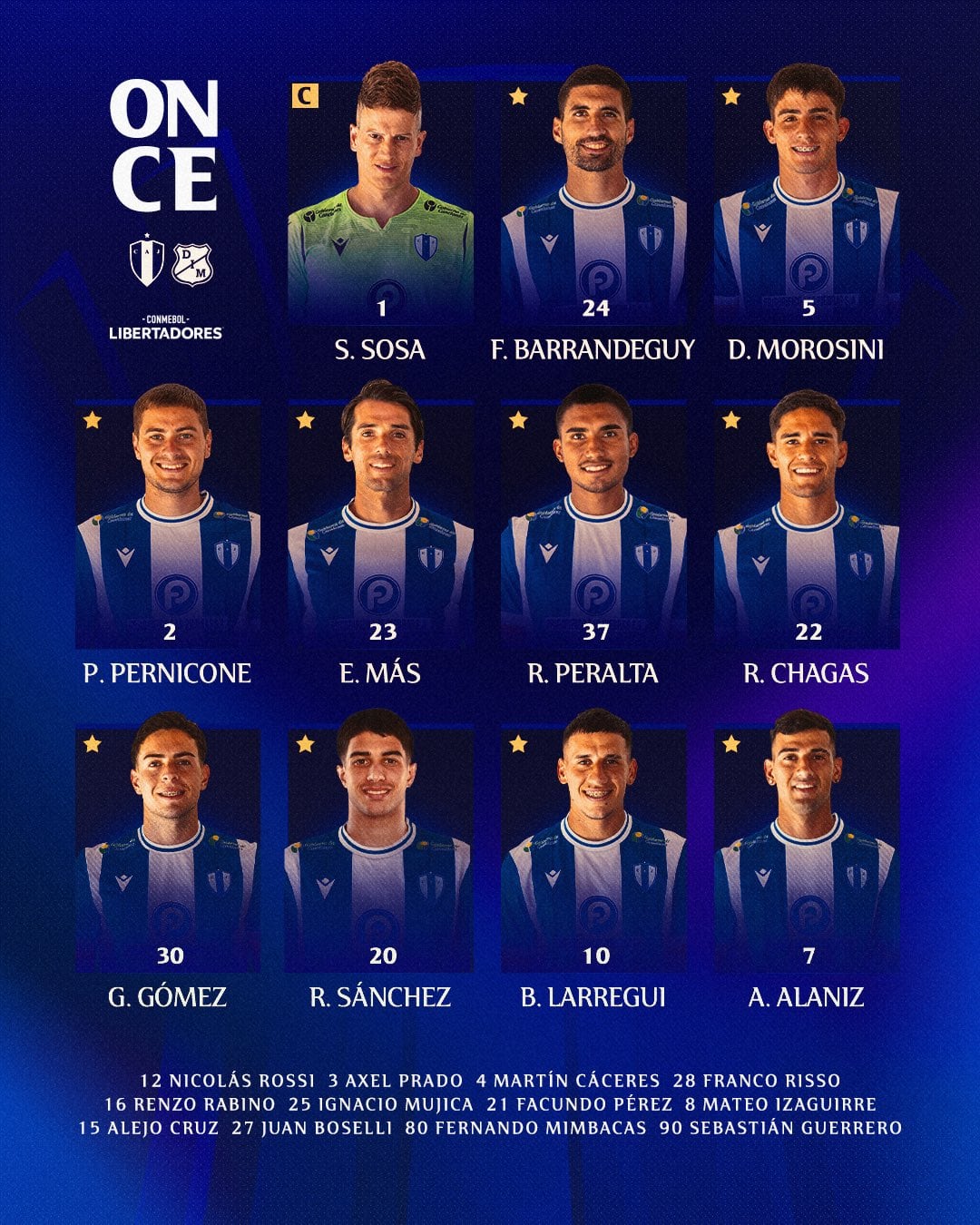 Escalação da Juventud para o jogo de ida da terceira fase da Copa Libertadores - créditos Club Atlético Juventud