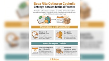 Infografía que detalla el cambio de fecha para la entrega de la Beca Rita Cetina en Coahuila, mostrando iconos de dinero, libros, calendarios y urnas electorales.