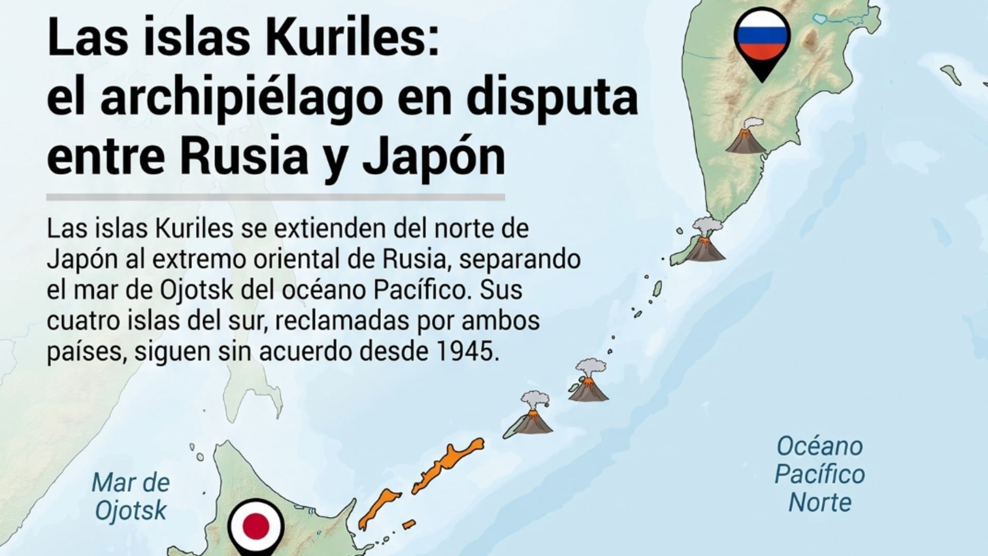 Las islas Kuriles: el archipiélago en disputa entre Rusia y Japón - (Imagen Ilustrativa Infobae)