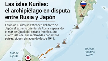 La historia de las Kuriles: ocupación rusa, deportaciones forzosas y la firma de la paz con Japón que nunca se concretó