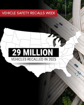 Más de 29 millones de vehículos y 1,1 millones de equipos automotrices fueron retirados del mercado en 2025 por riesgos de seguridad identificados por la NHTSA