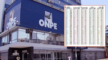 ONPE anuncia que si un