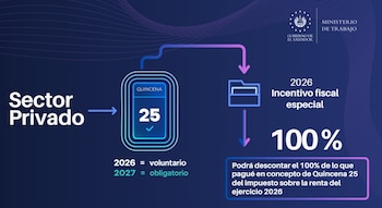 (Foto cortesía en la red