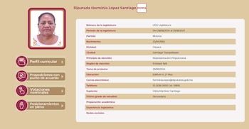 El Sistema de Información Legislativa