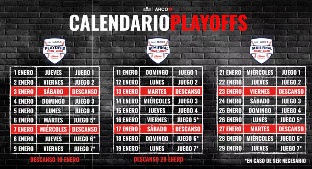 La primera ronda de playoffs LAMP arranca el 1 de enero y puede extenderse hasta el 9, siendo la serie final del 21 hasta el 29 de enero. (LAMP)