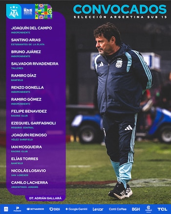 El plantel de la selección argentina conducido por Adrián Gallará en el Mundial Sub 15 (AFA)