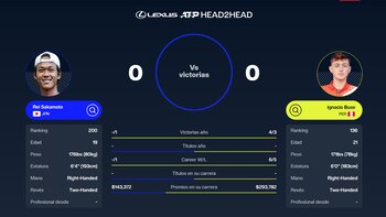 Esta será la primera vez