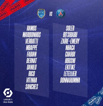 Los convocados del PSG