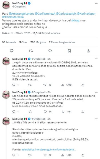 La cuenta informativa de Drag