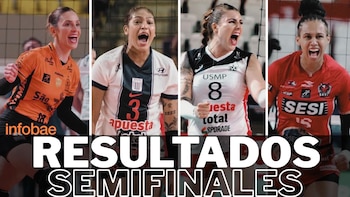 Resultados de las semifinales del