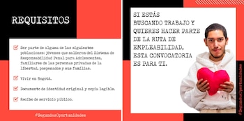 Requisitos para postularse a las