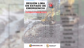 Región Lima en estado de emergencia