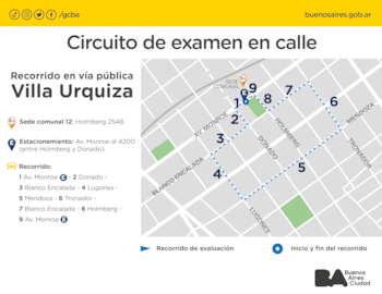 El circuito del examen practico
