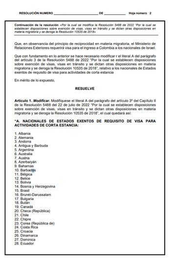 Lista de países cuyos ciudadanos