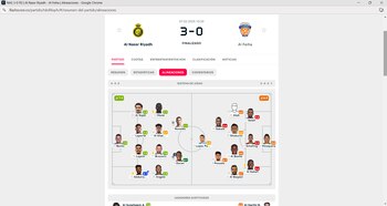 De la siguiente forma, con