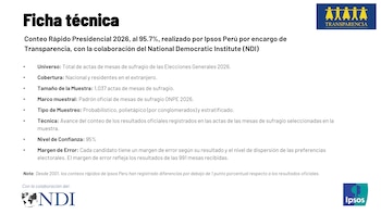 Um white paper com um título