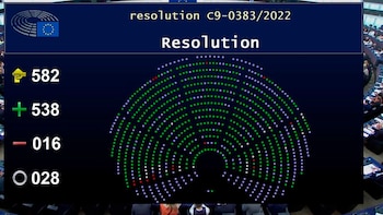 La propuesta fue aprobada por