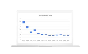 La tasa de contenido que