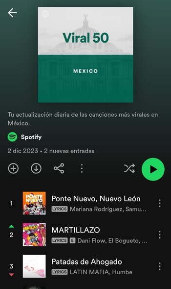 La canción de Mariana Rodríguez