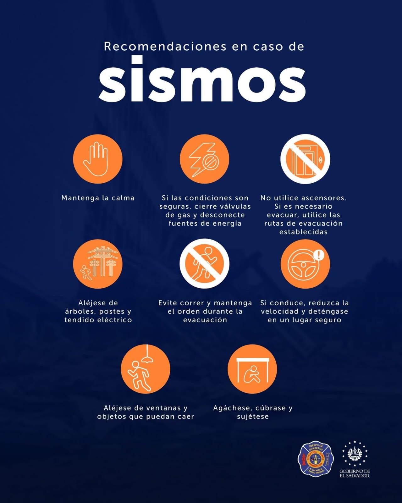 Los simulacros ante terremotos sirven para detectar fallas en las rutas de salida y no se miden por su aprobación o reprobación.(Foto cortesía Bomberos)