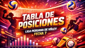 Tabla de posiciones de la
