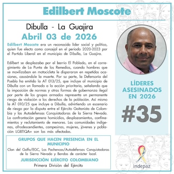 Edilbert Moscote ejerció como concejal de Dibulla entre 2012 y 2015 por el Partido Liberal y lideró iniciativas locales - crédito Indepaz