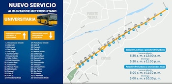 Los servicios alimentadores del Metropolitano