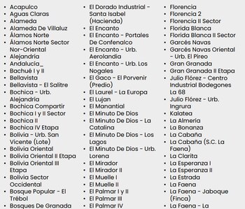 Barrios de Engativá que tendrá