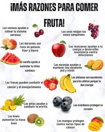 La OMS recomienda consumir al