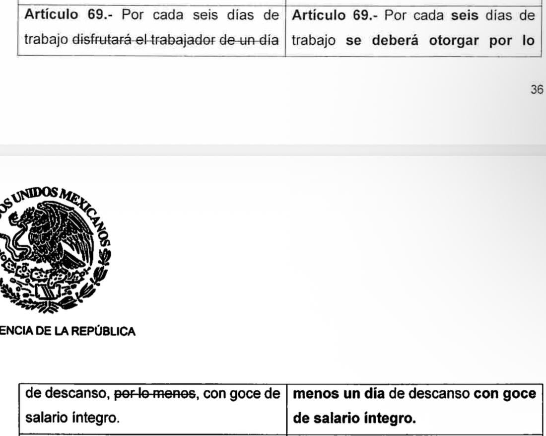 Propuesta de modificación al artículo 69. (X/@Pat_MercadoC)