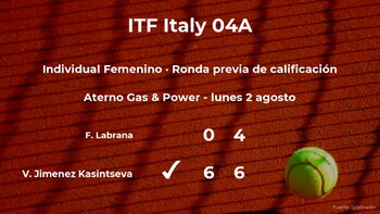 La tenista Victoria Jimenez Kasintseva