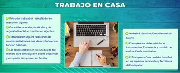 Ley de Trabajo en Casa