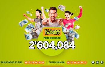 Ganadores de Kábala del jueves