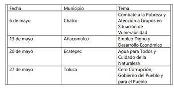 Morena realizará cuatro foros, ‘Propuestas