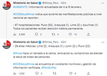 Reporte del Minsa.