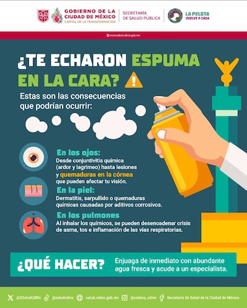 Infografía del Gobierno de la Ciudad de México. Presenta texto, logos, dibujo de una mano rociando espuma de aerosol y pictogramas de ojo, piel y pulmones