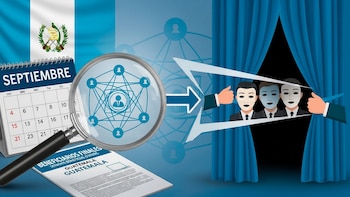 Las sociedades mercantiles en Guatemala tendrán hasta septiembre para identificar a sus accionistas y beneficiarios