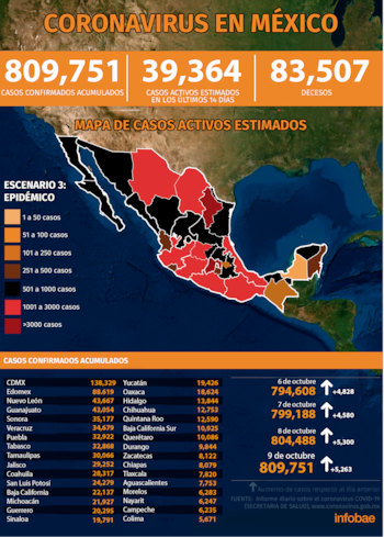 Ilustración: Jovani Pérez