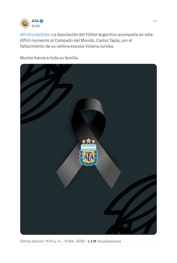 La Asociación del Fútbol Argentino