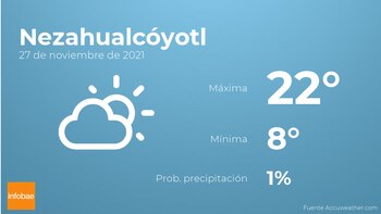 Imagen SCS2RGMBLNE2PDALVVIXAOGJLM