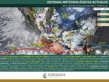 Canales de baja presión en